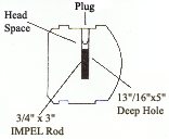 Bor8 rod side view