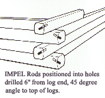 Bor8 rod placement