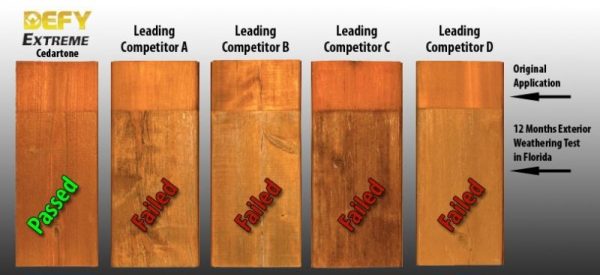 DEFY Extreme Wood Stain - Image 3